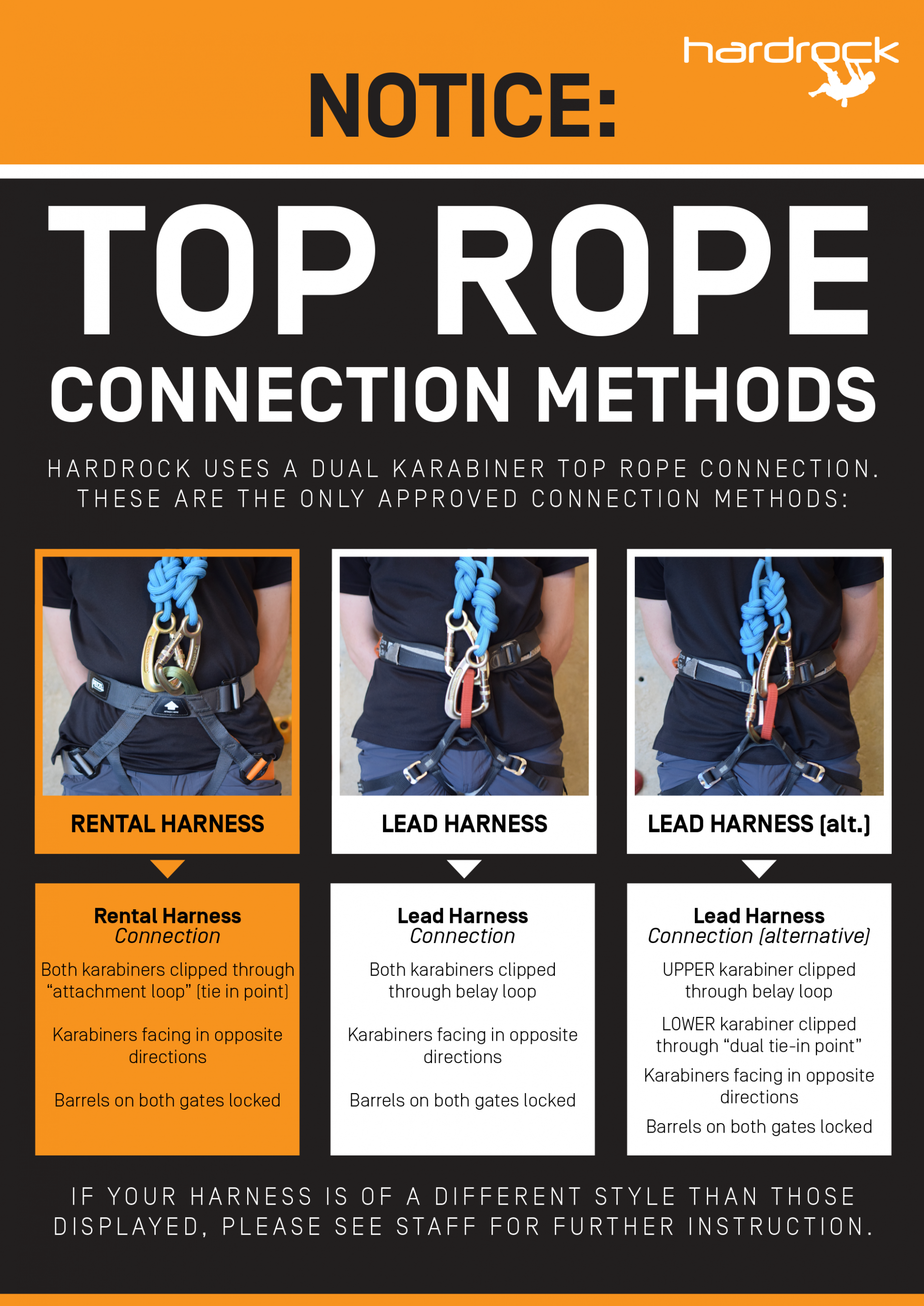 Top Rope Connection Methods | Hardrock Climbing